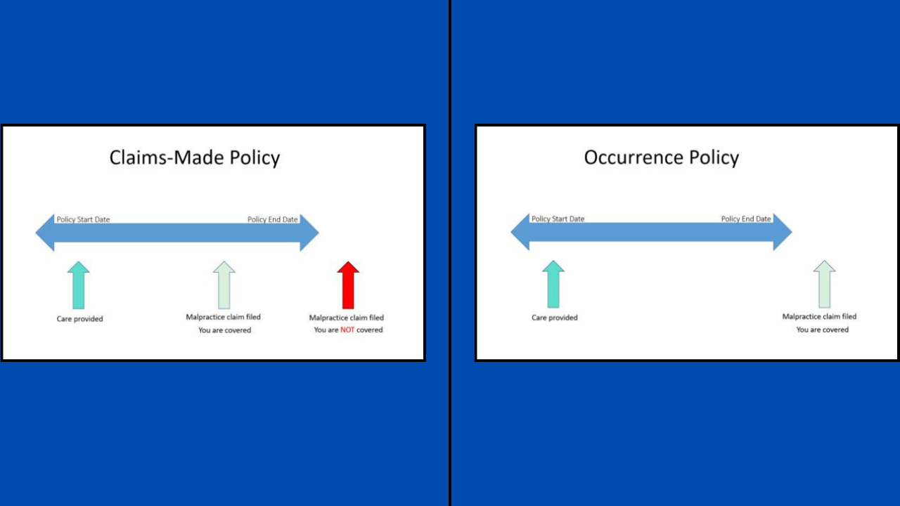 Comparison chart of claims-made policy vs. occurrence policy