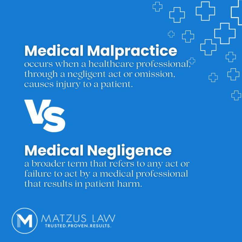 Medical malpractice vs negligence definitions