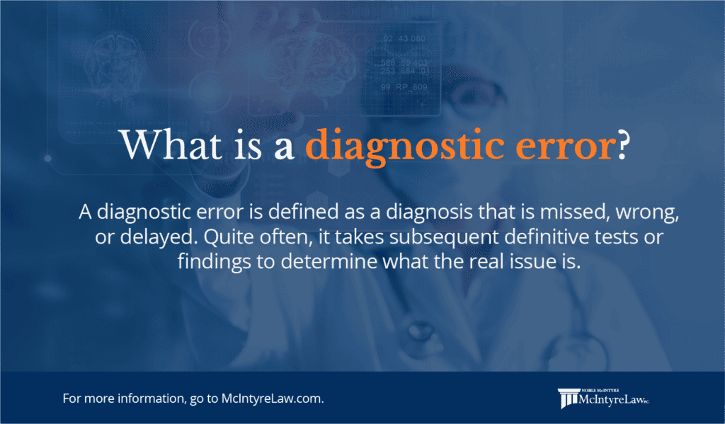 Definition of diagnostic error
